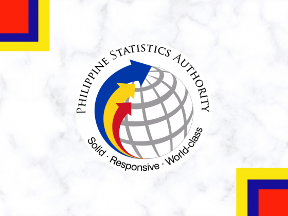 CDO's poverty incidence at 17.4% for 1st semester 2021: PSA