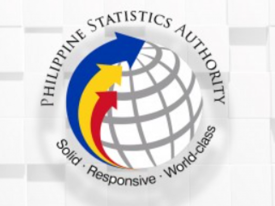 Caraga inflation soars to 5.5% in March